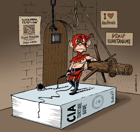 CIA torture