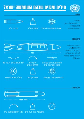 3Explosive-Weapons_wa