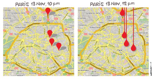 PARIS 13 Novembre 2015