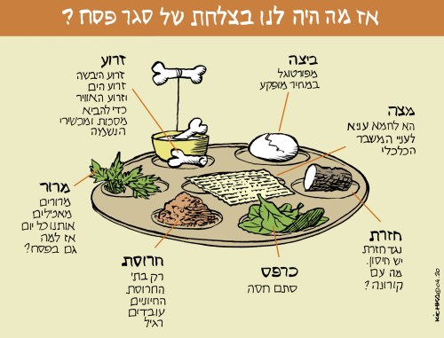 צלחת ליל הסגר